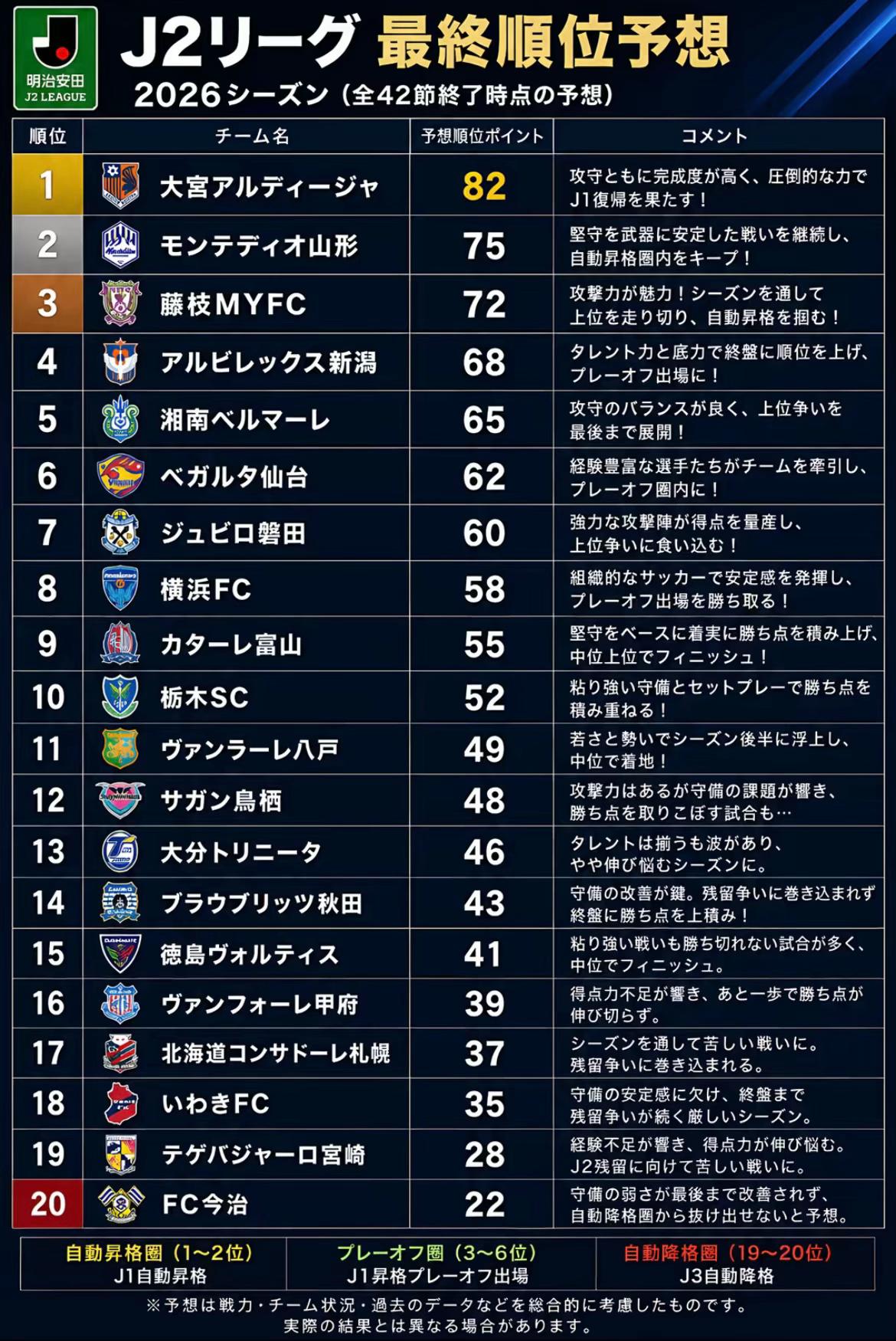 @ジローナFCファン