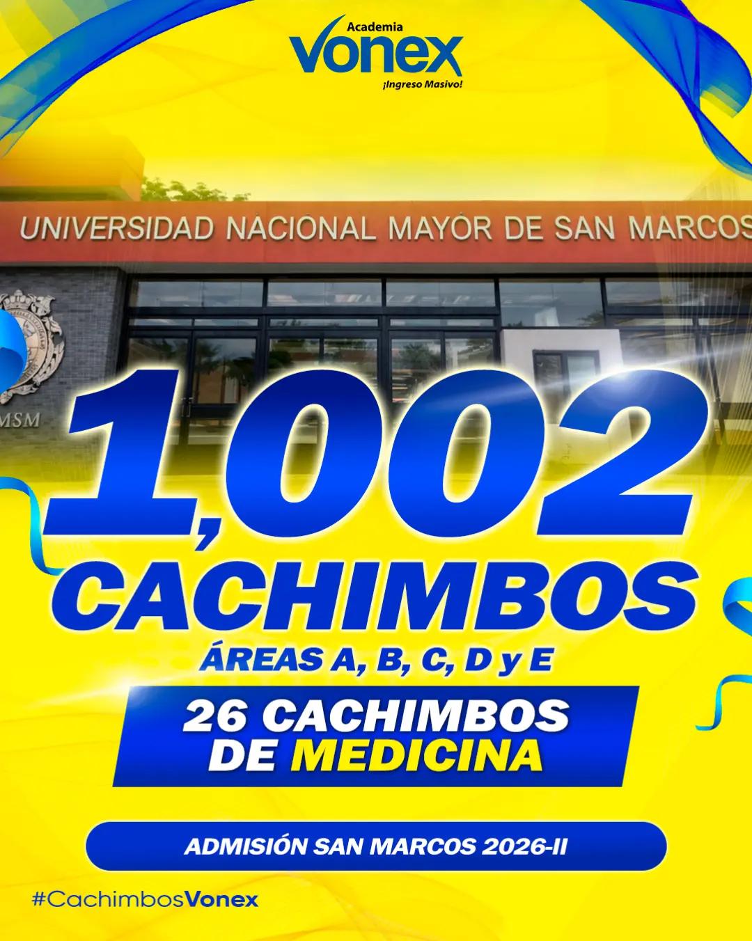 @Academia Vonex