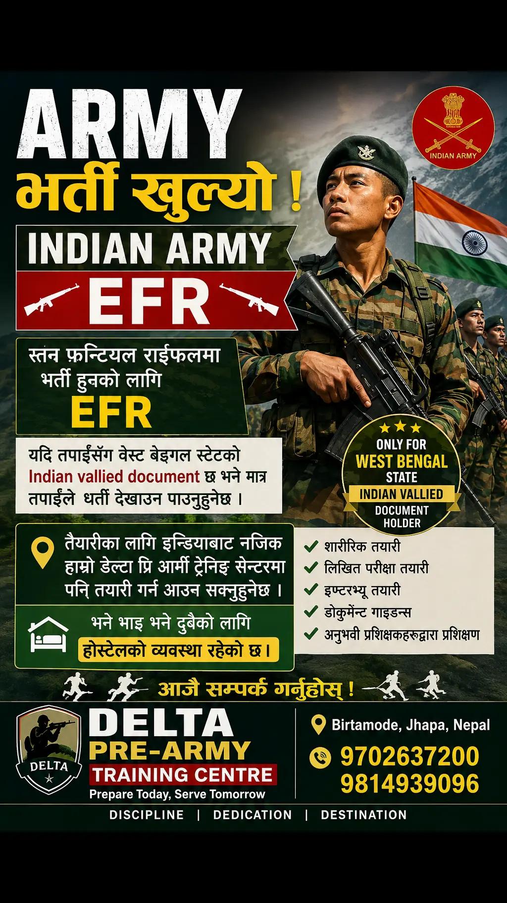 @Manish Guruji