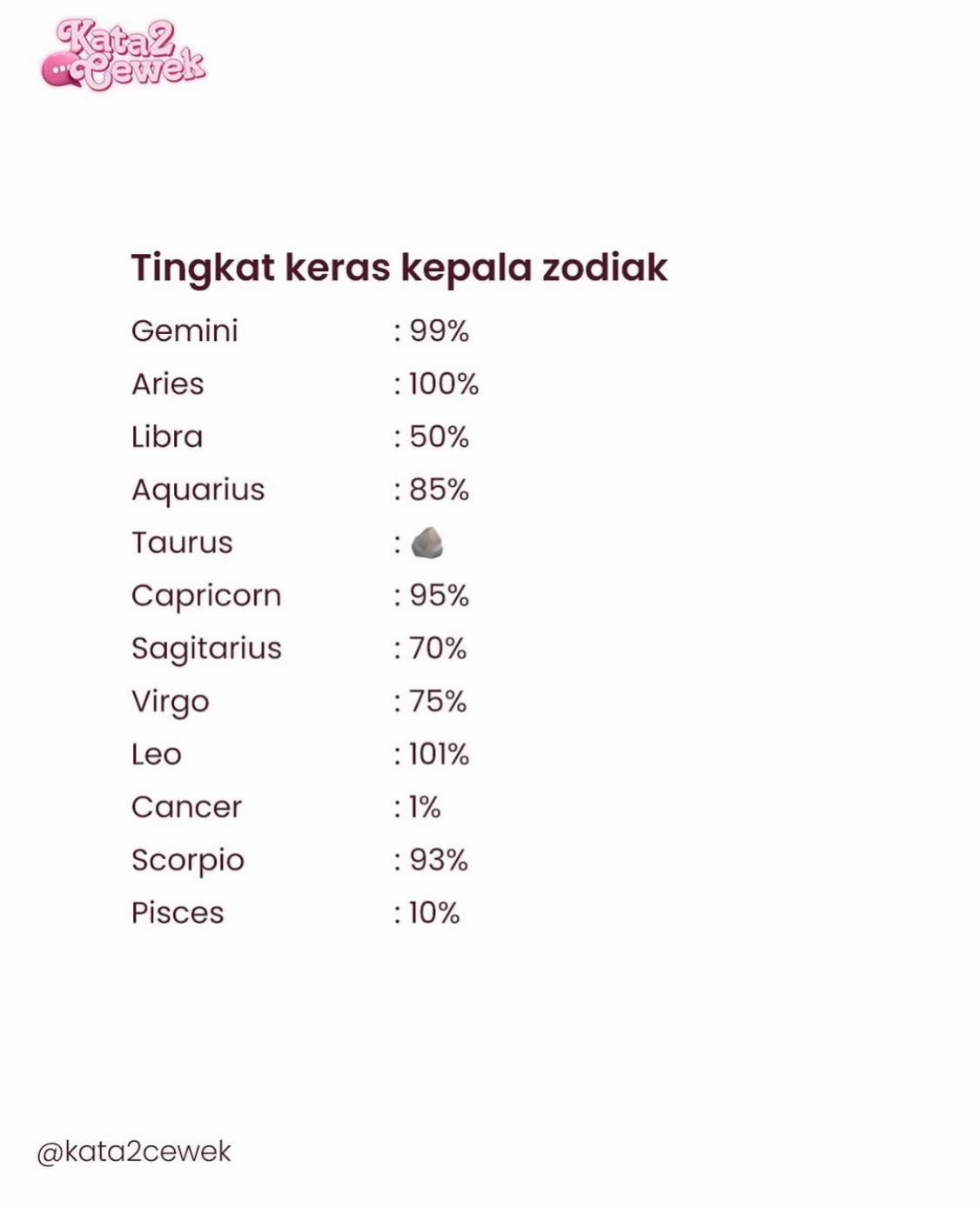 @ocan😼