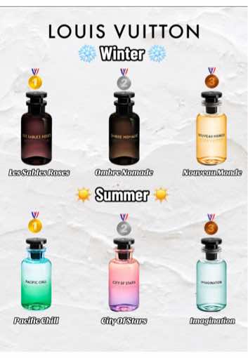 @Fragrance24