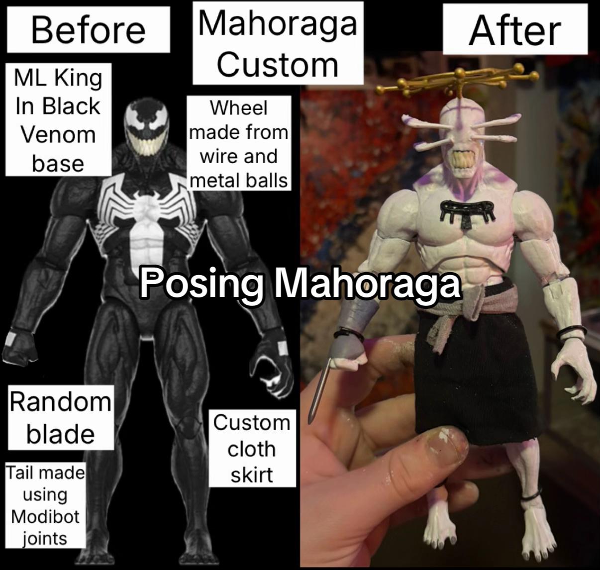 @The Customising Figure Man ๐ค