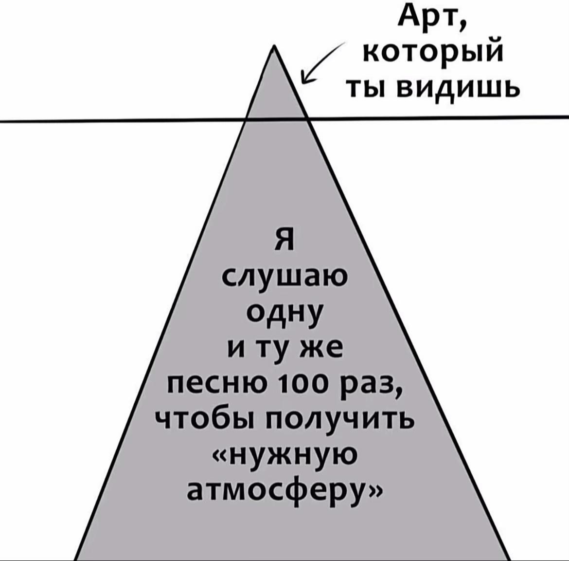 @Тош