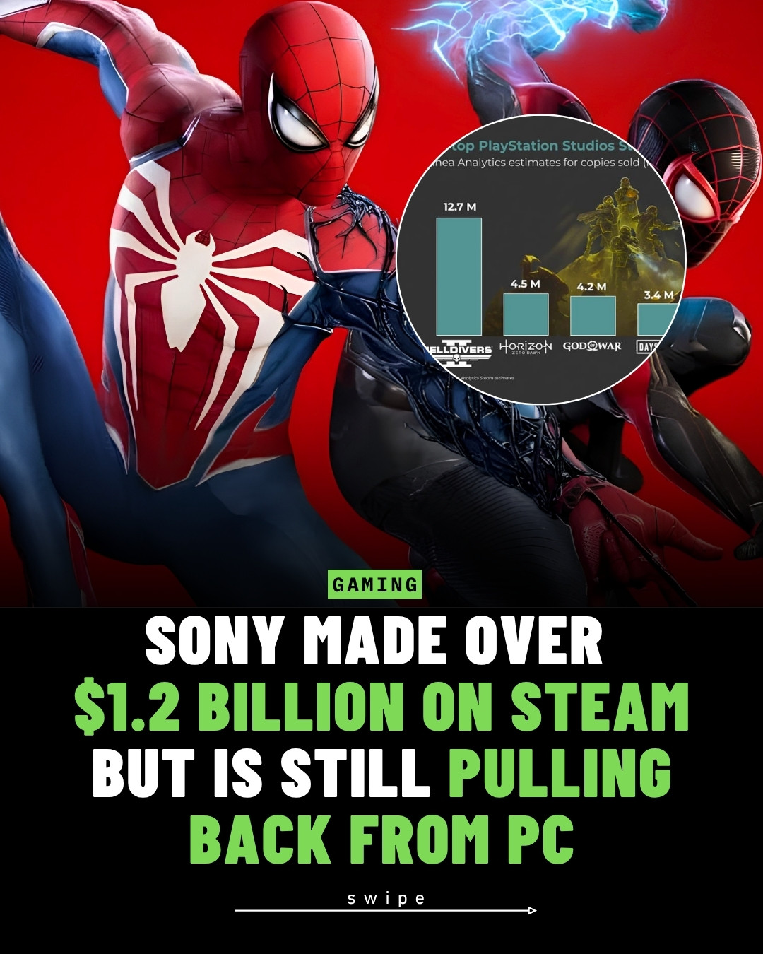 @Tbreak Media