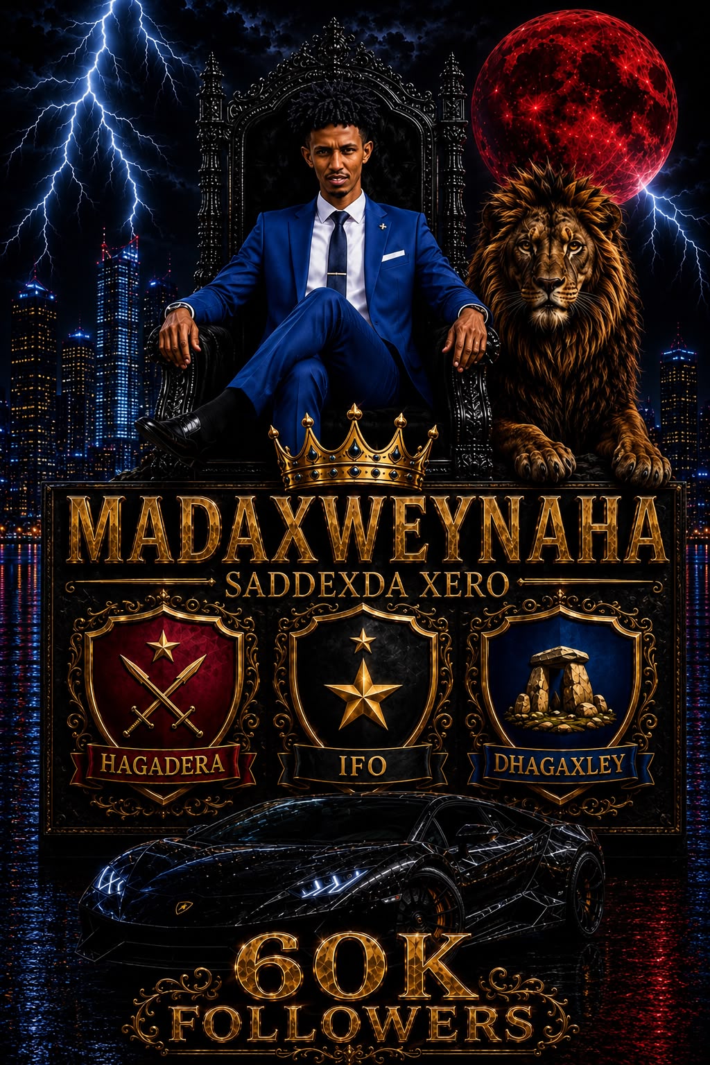 @MADWEYNAHA SADDEXDA XERO