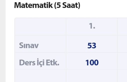 @mpabbeavukatı