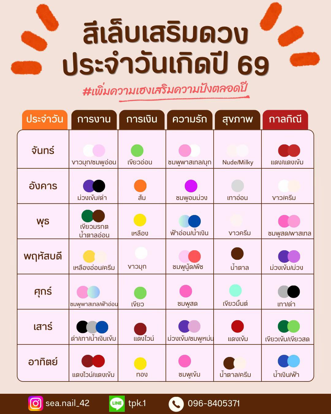 @Sea.nail by katai