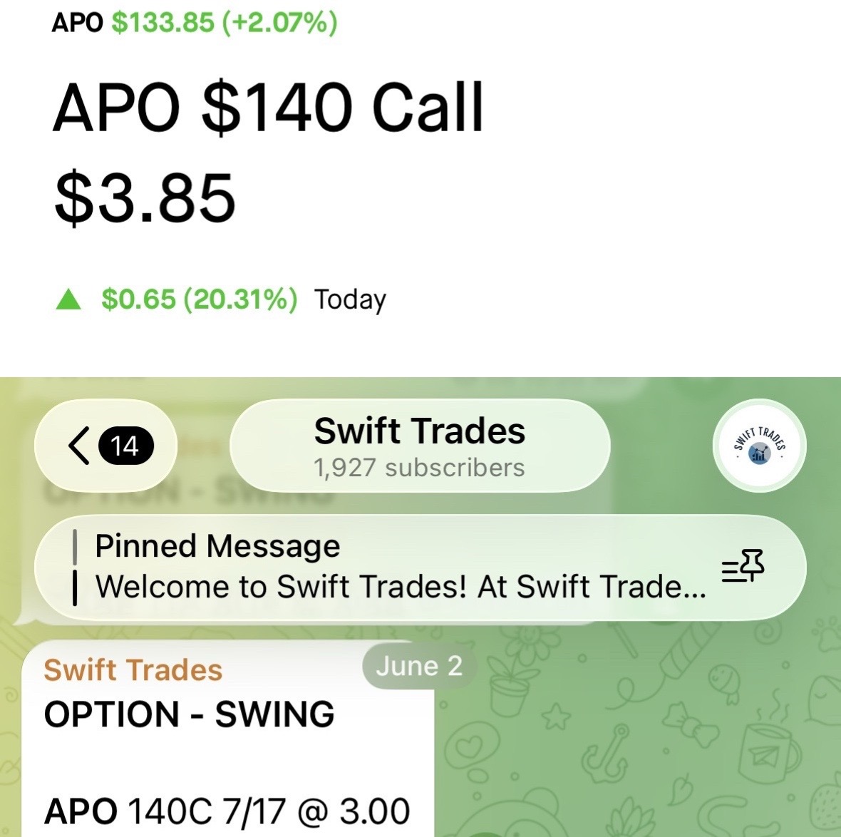 @Swift Trades