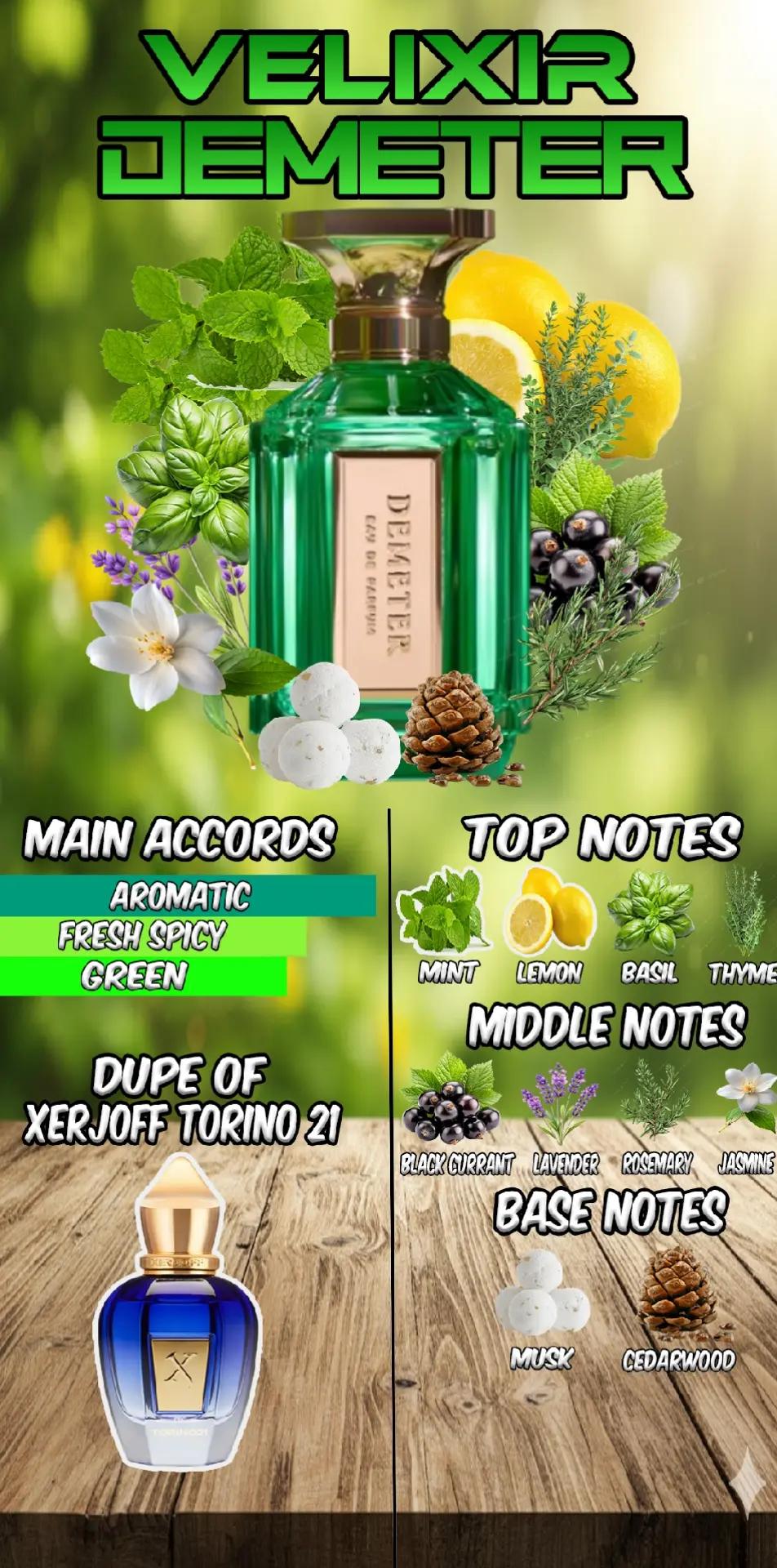 @Scentaroundtheworld