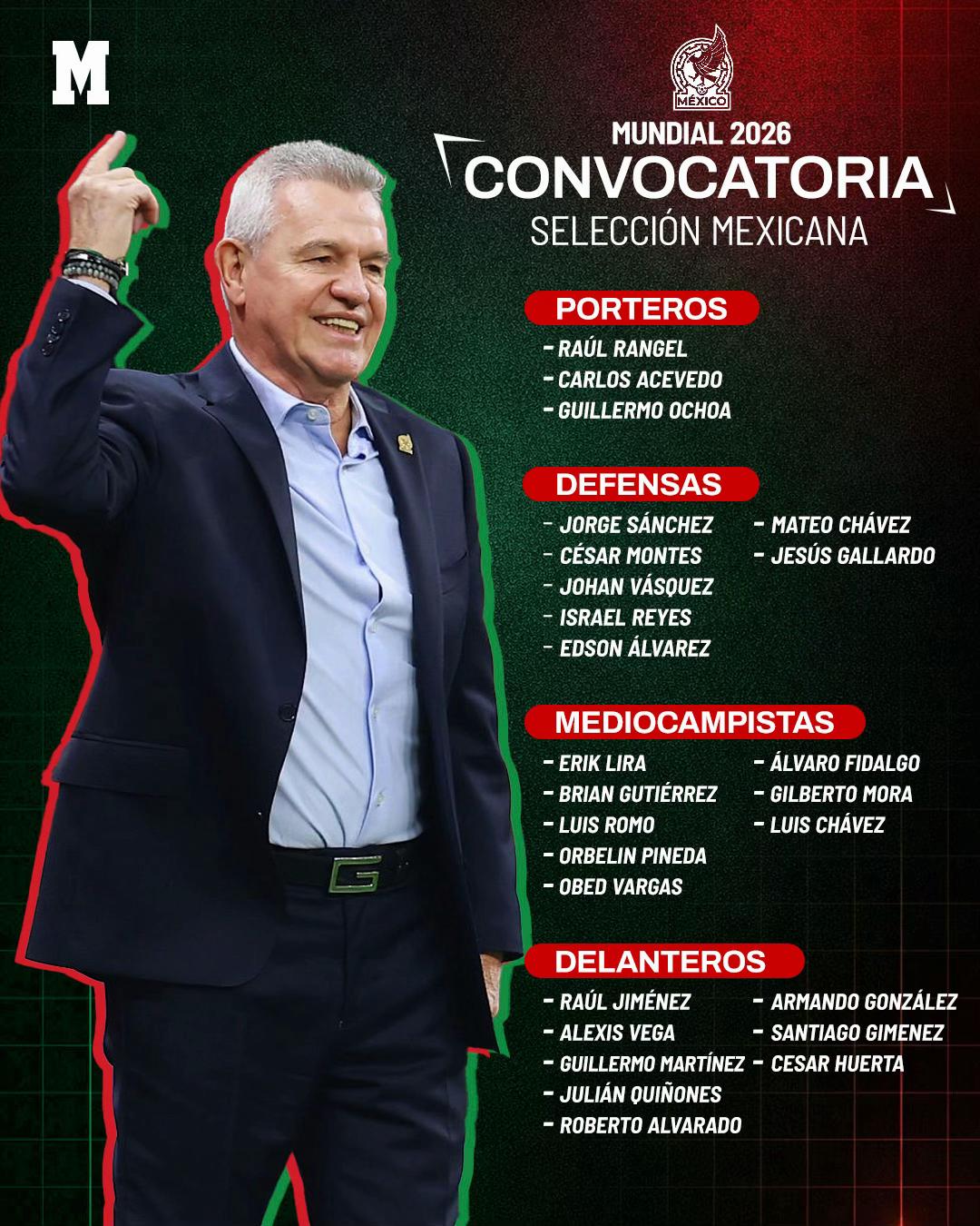@MARCA M&eacute;xico 🇲🇽