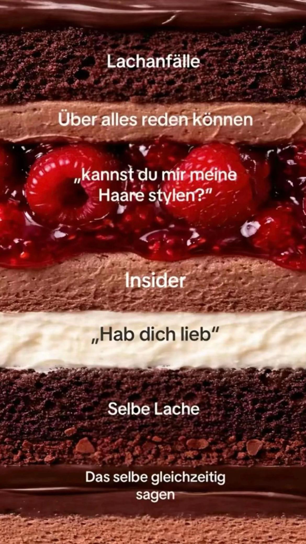@alinchen