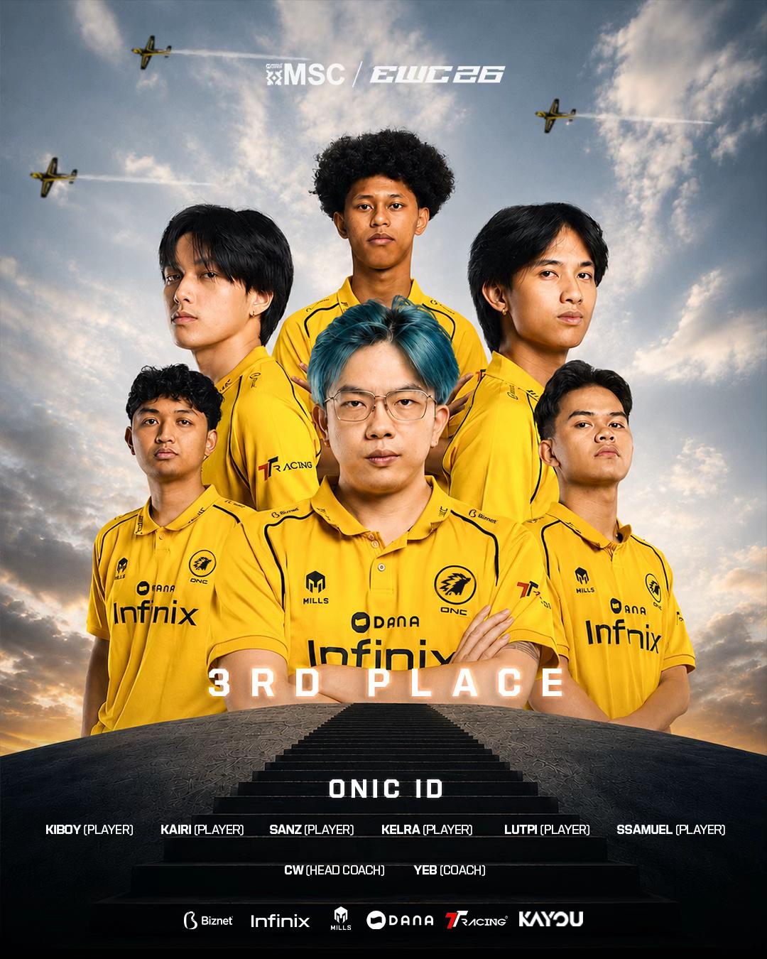 @ONIC Esports
