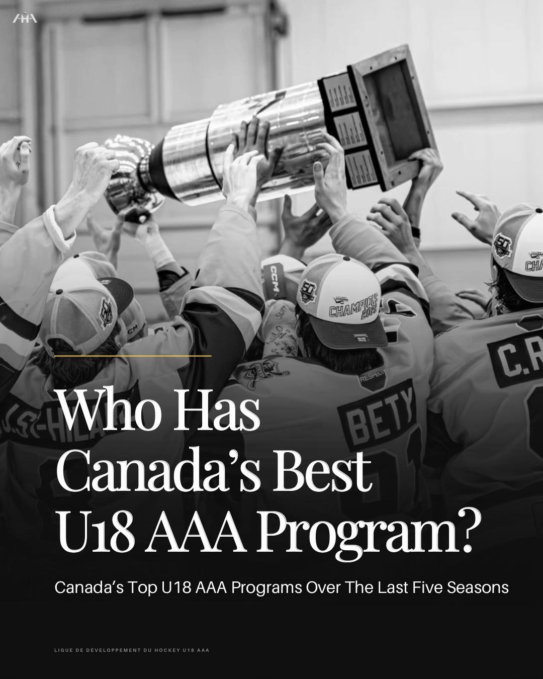 @Advancement Hockey Agency