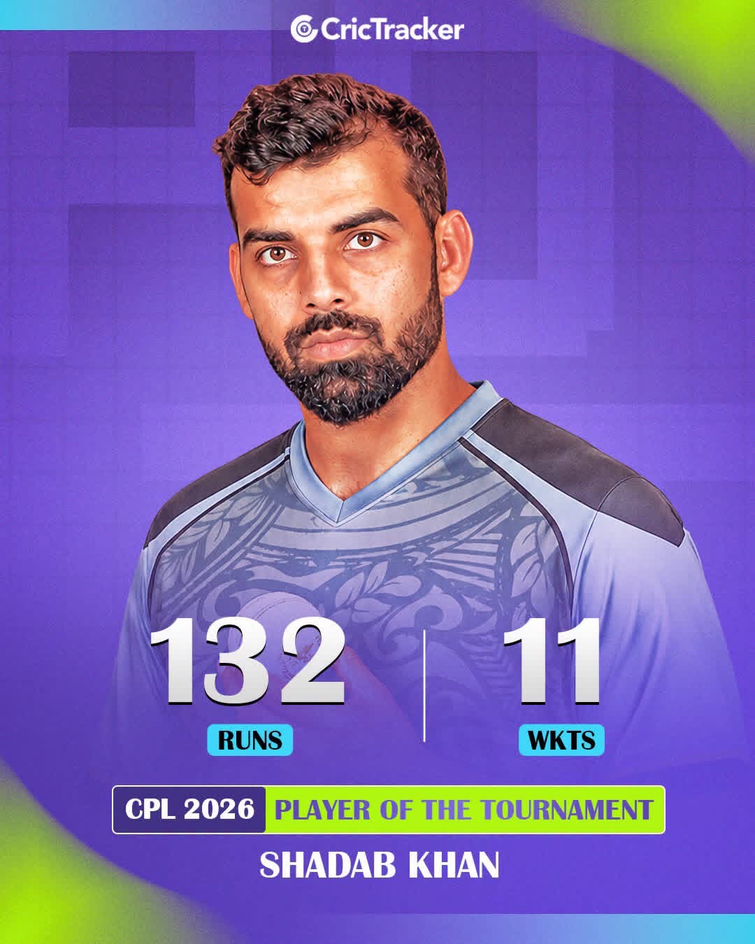 @Cricket lover🏏