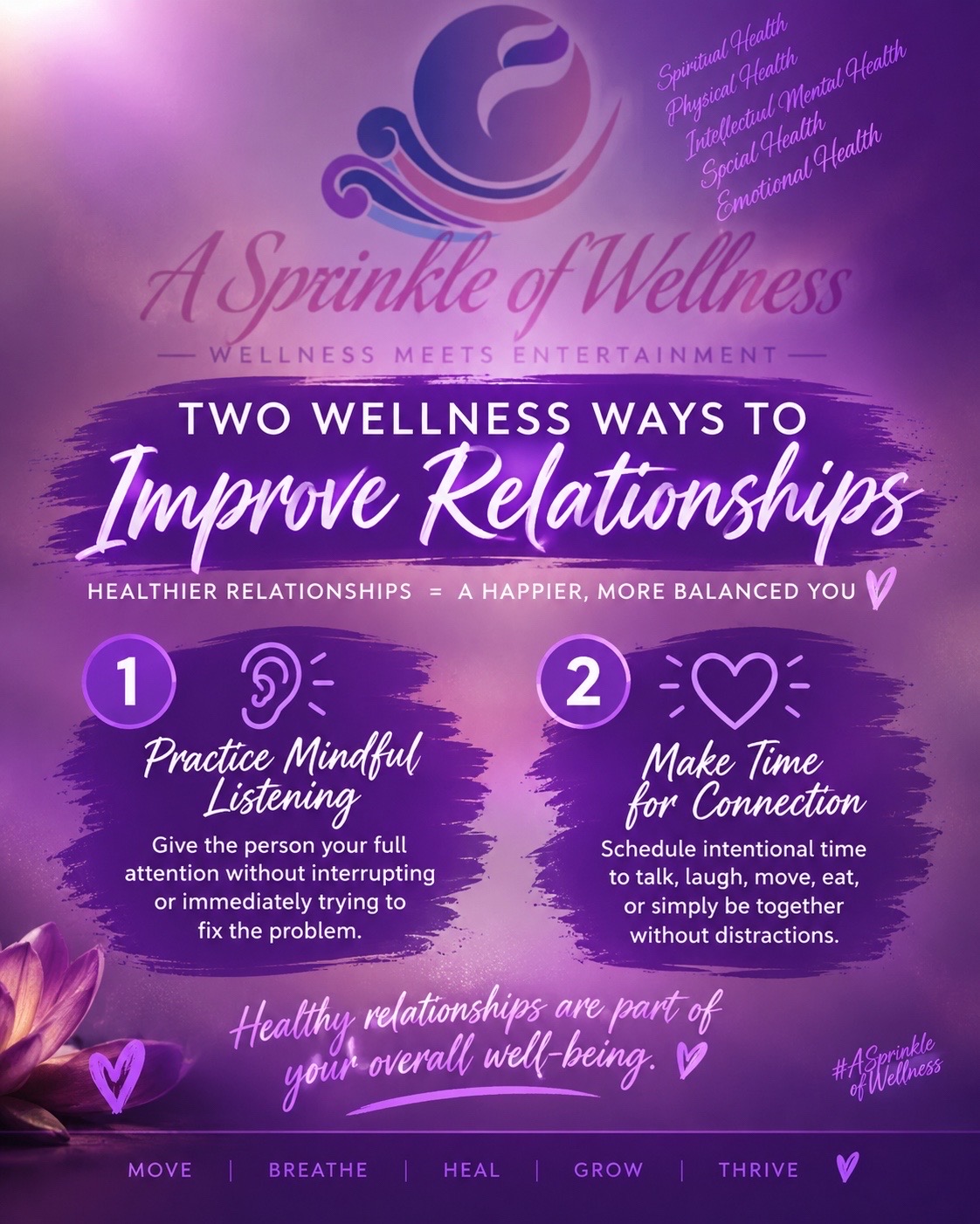 @A Sprinkles of Wellness
