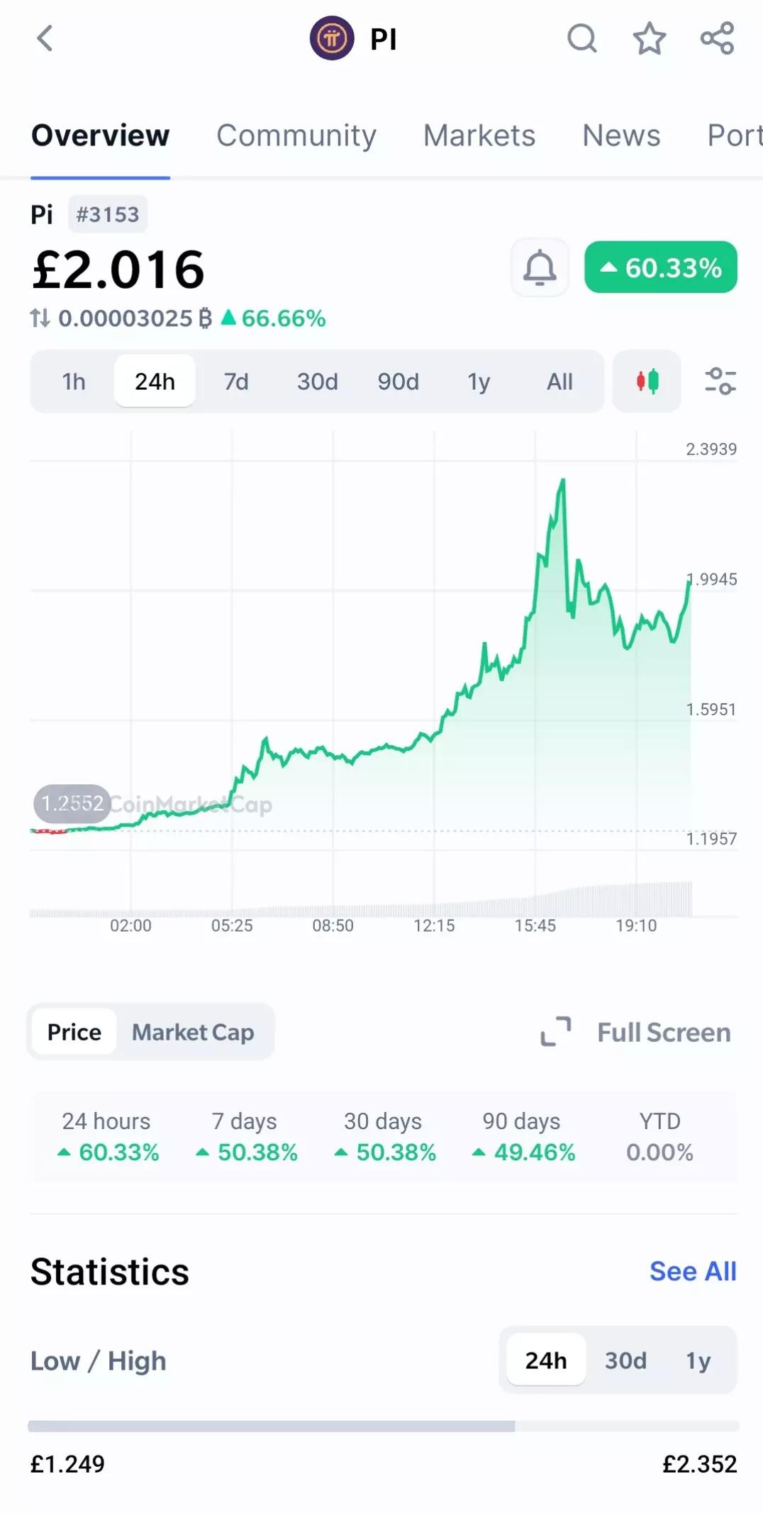 @nextuk