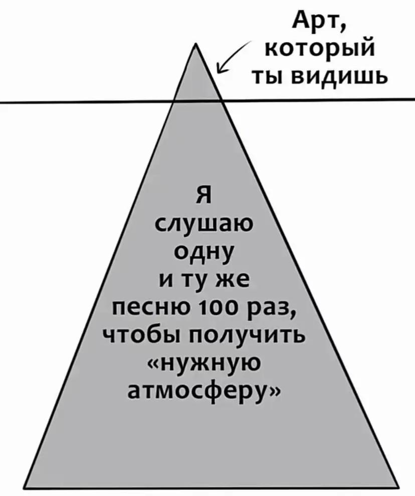@горох