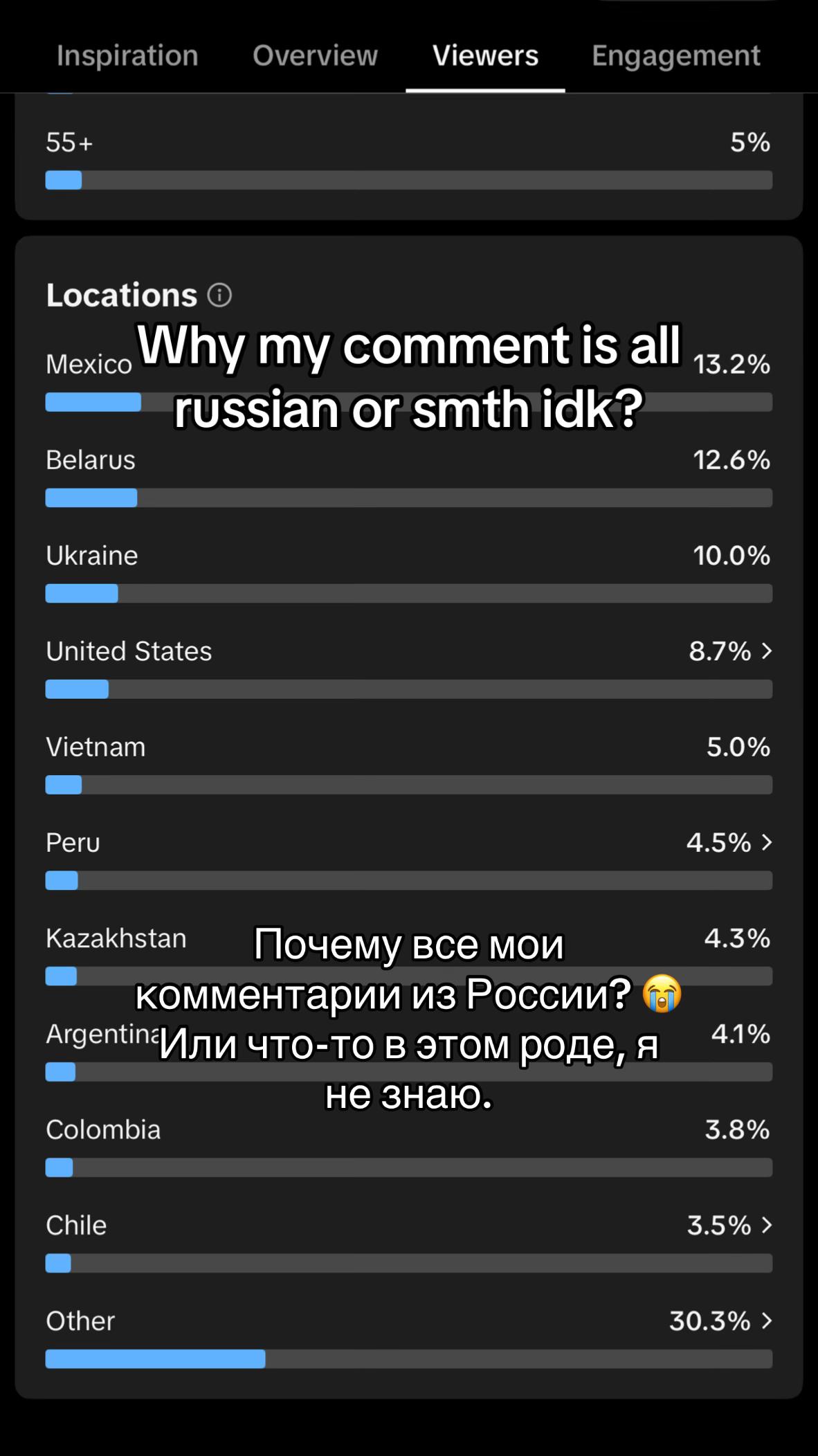 @сила бекона
