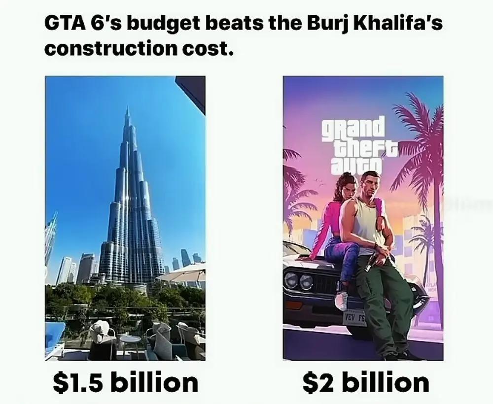 @muhammadali&2023
