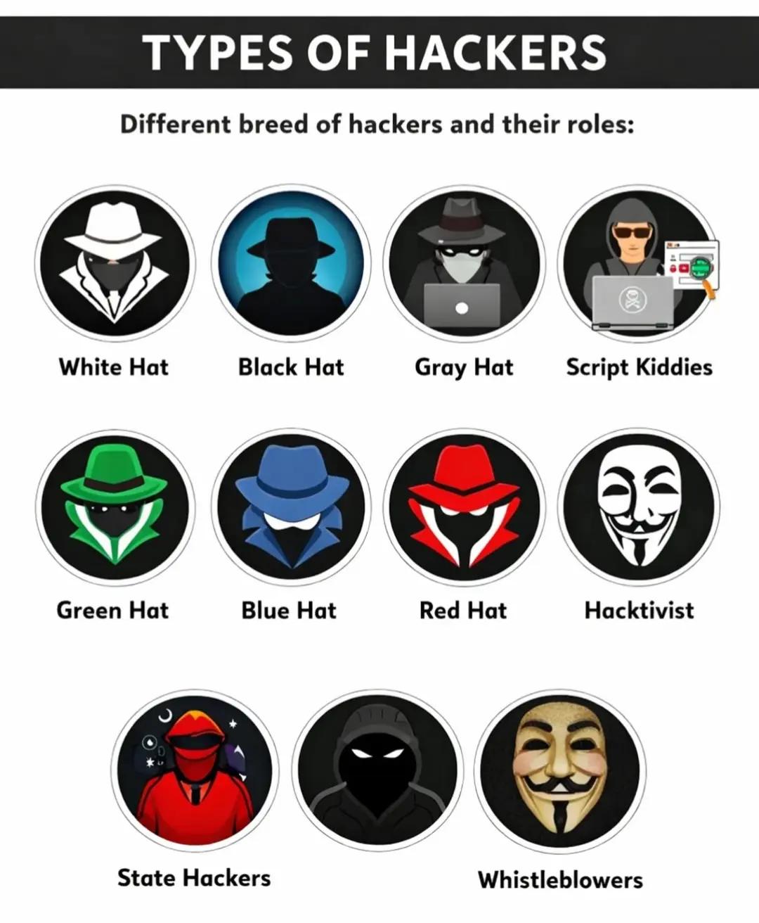 @Anonymous
