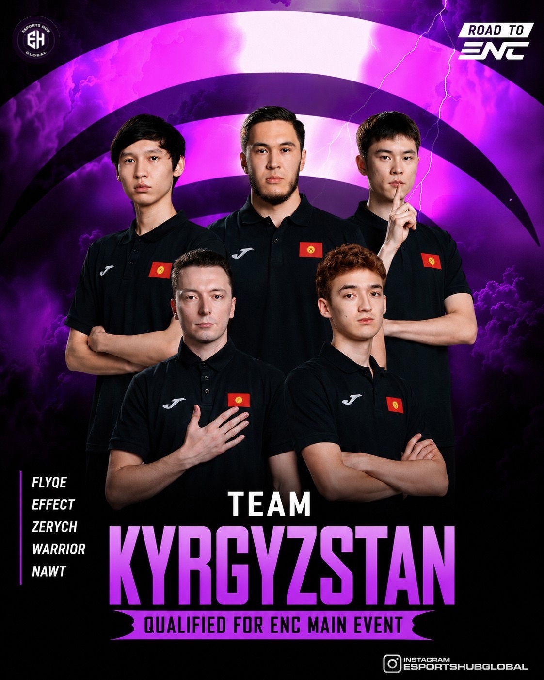 @esportshubglobal