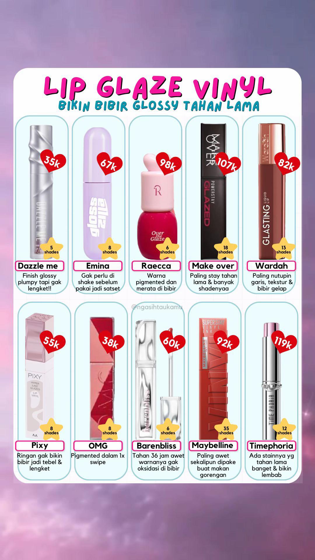 @Skincare For You ✅