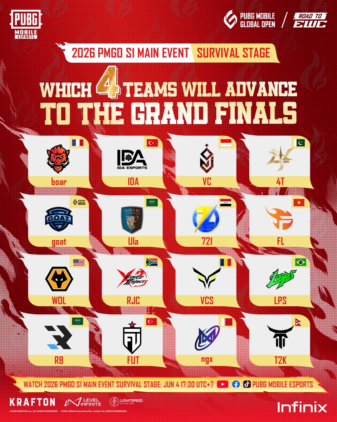 @PUBG MOBILE Esports