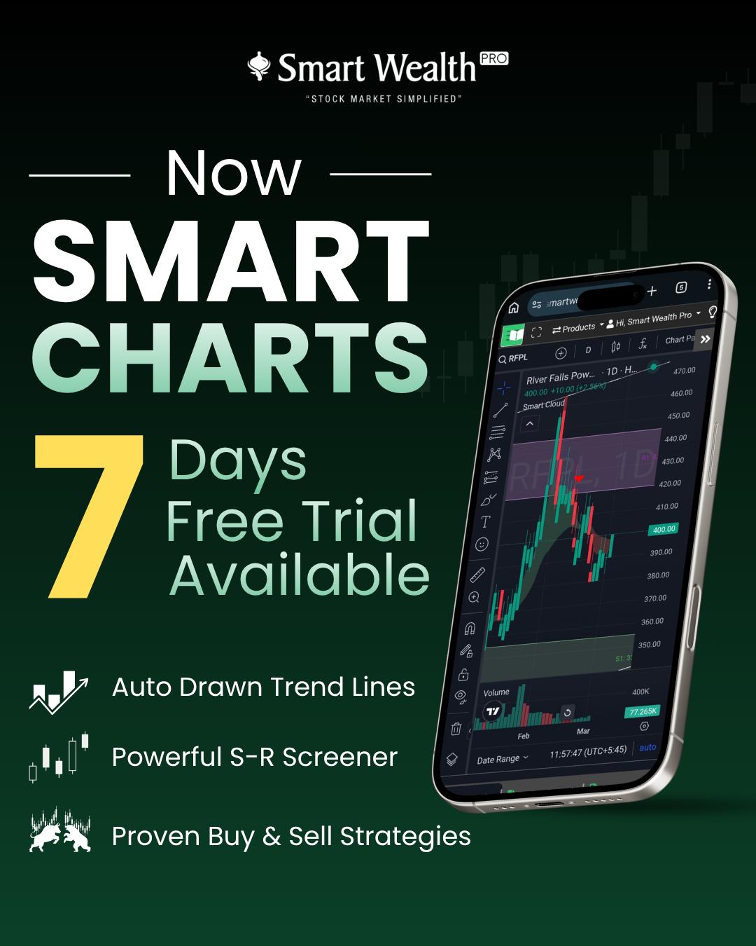 @Smart Wealth Pro