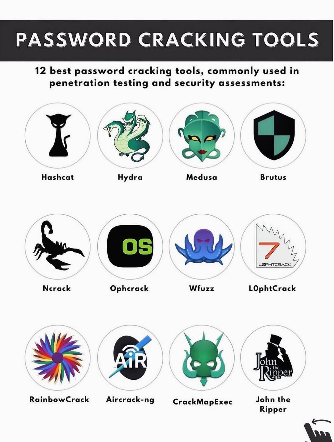 @Anonymous