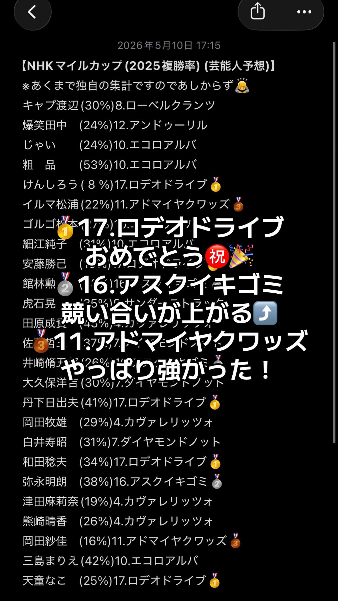 @よーーーーーーん！
