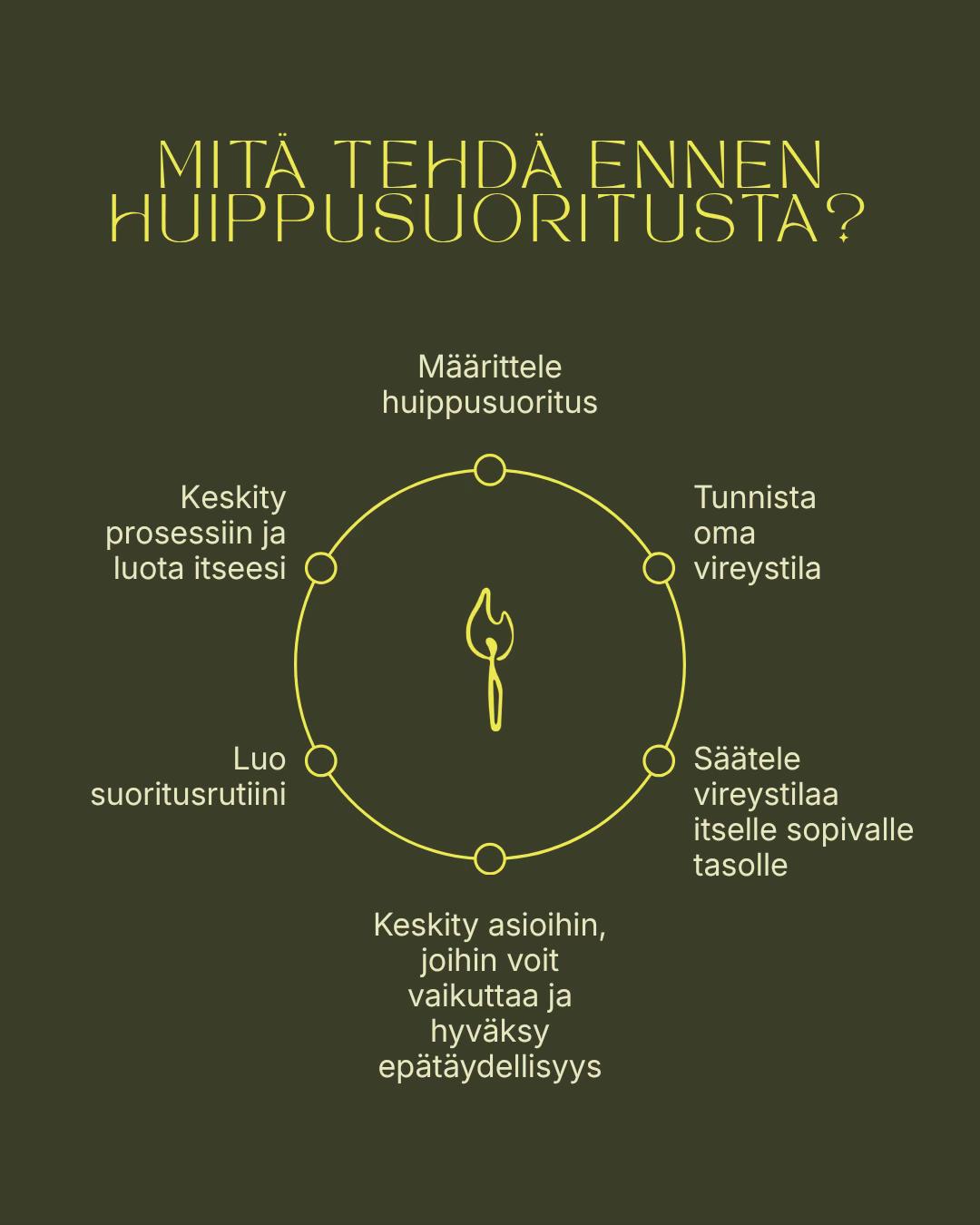@Neea | Itsensä kehittäminen