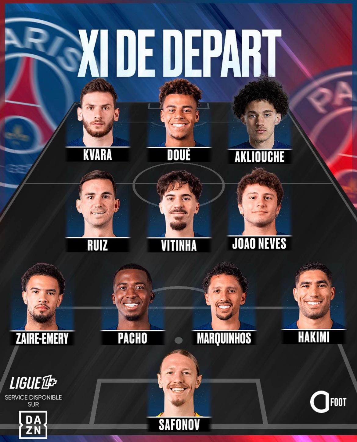 @Yanis + Louis = deux frères