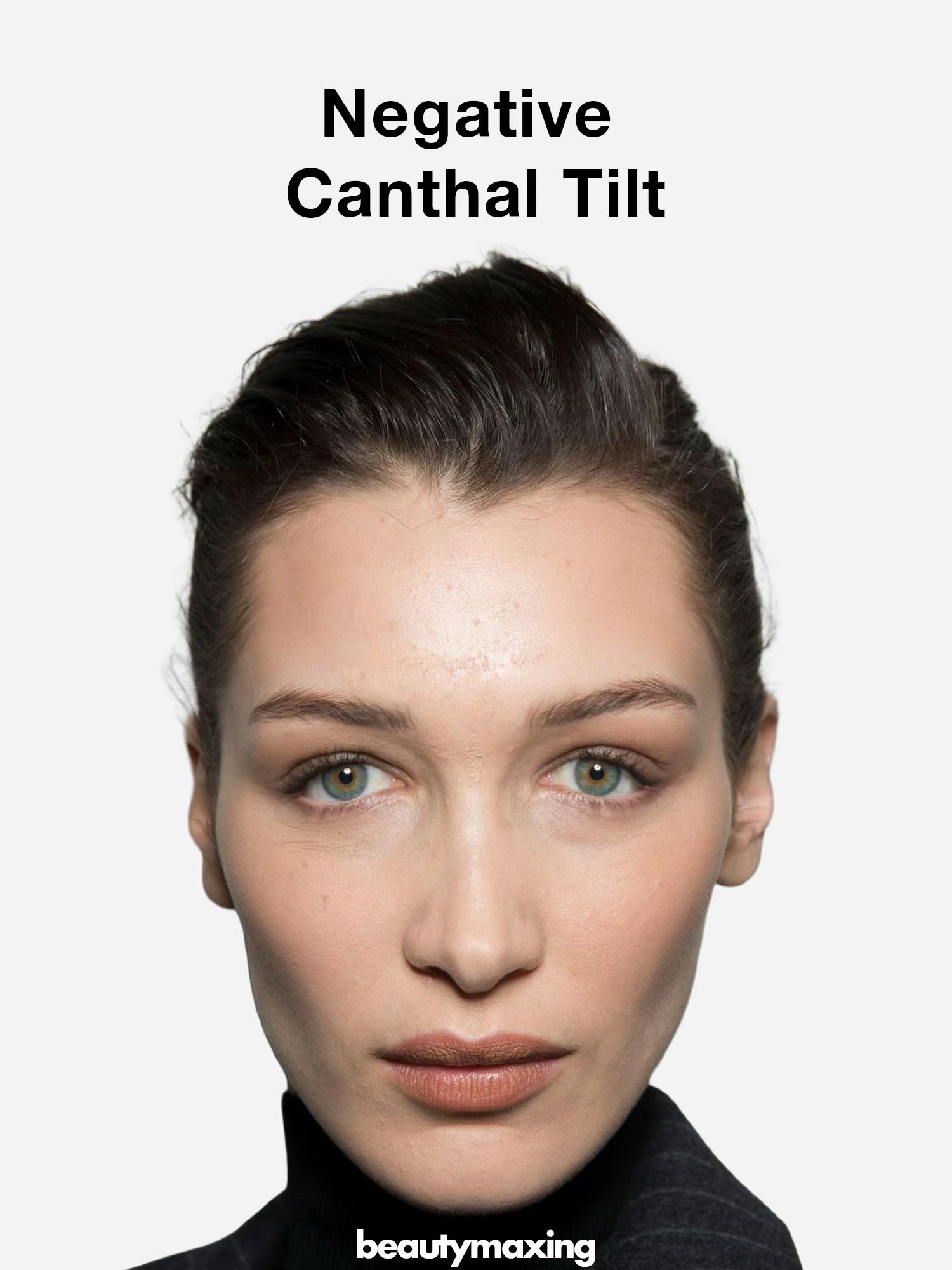 @BeautyCorp