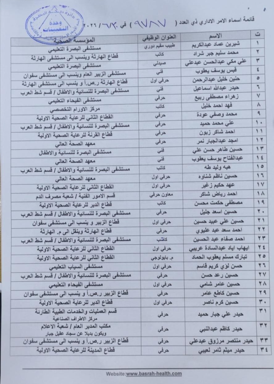@هاني الاسدي-Hani Al-asadi ✅