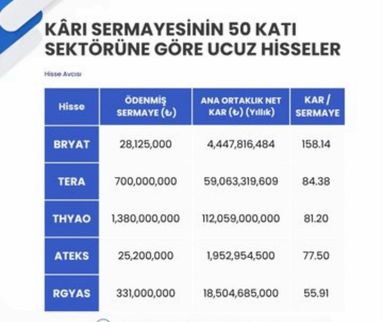 @BorsaGundem