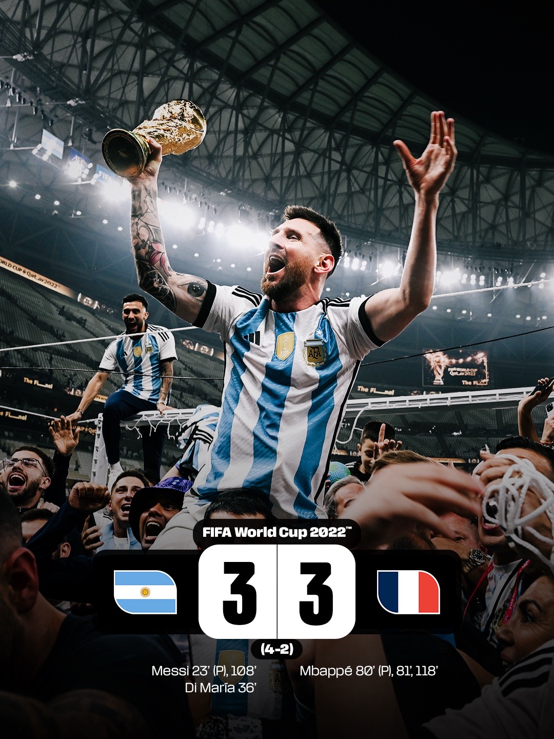 @FIFA World Cup