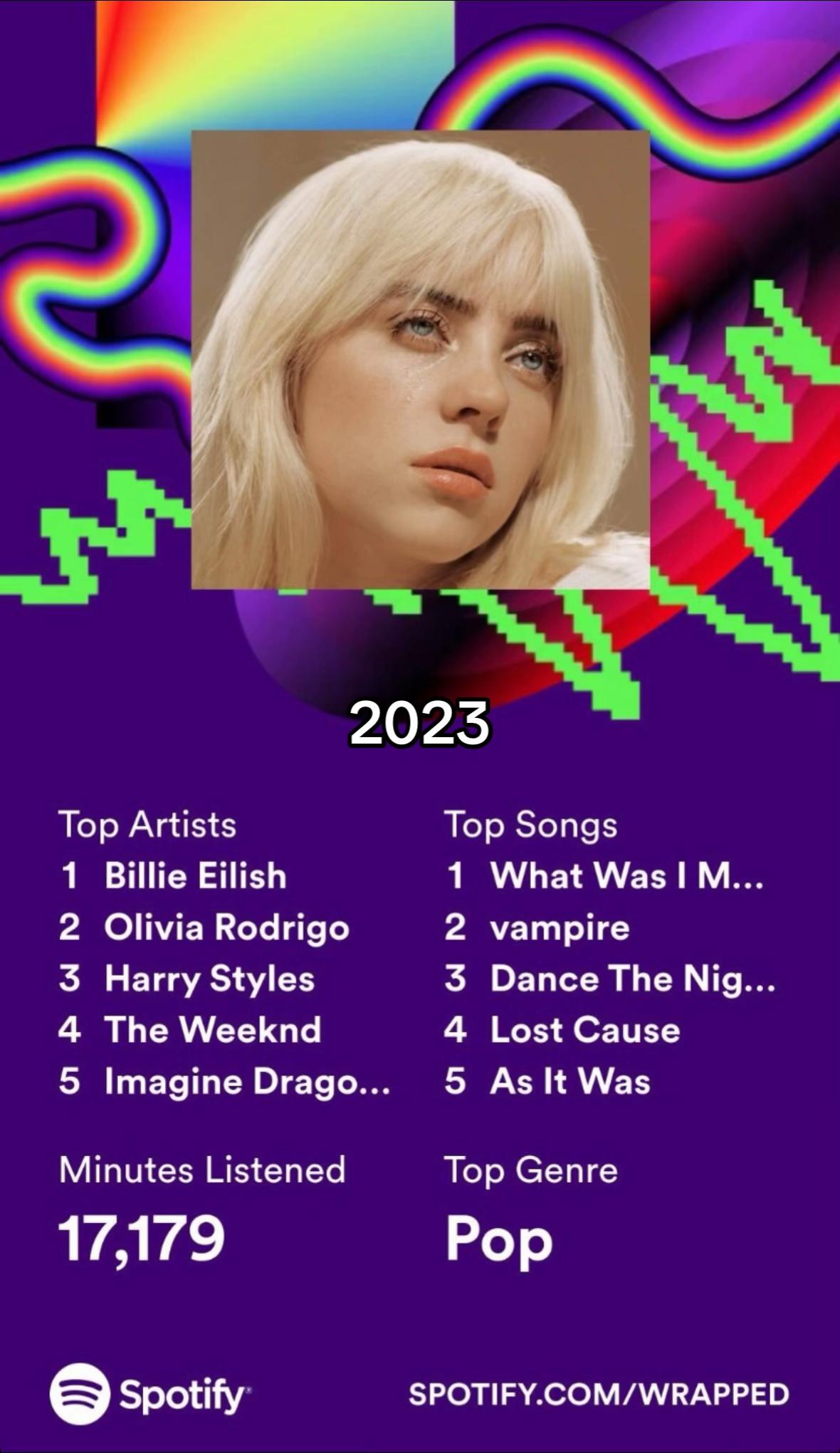 @𝘣𝘪𝘭𝘭𝘪𝘦𝘪𝘭𝘪𝘴𝘩𝘷𝘧𝘹&trade;