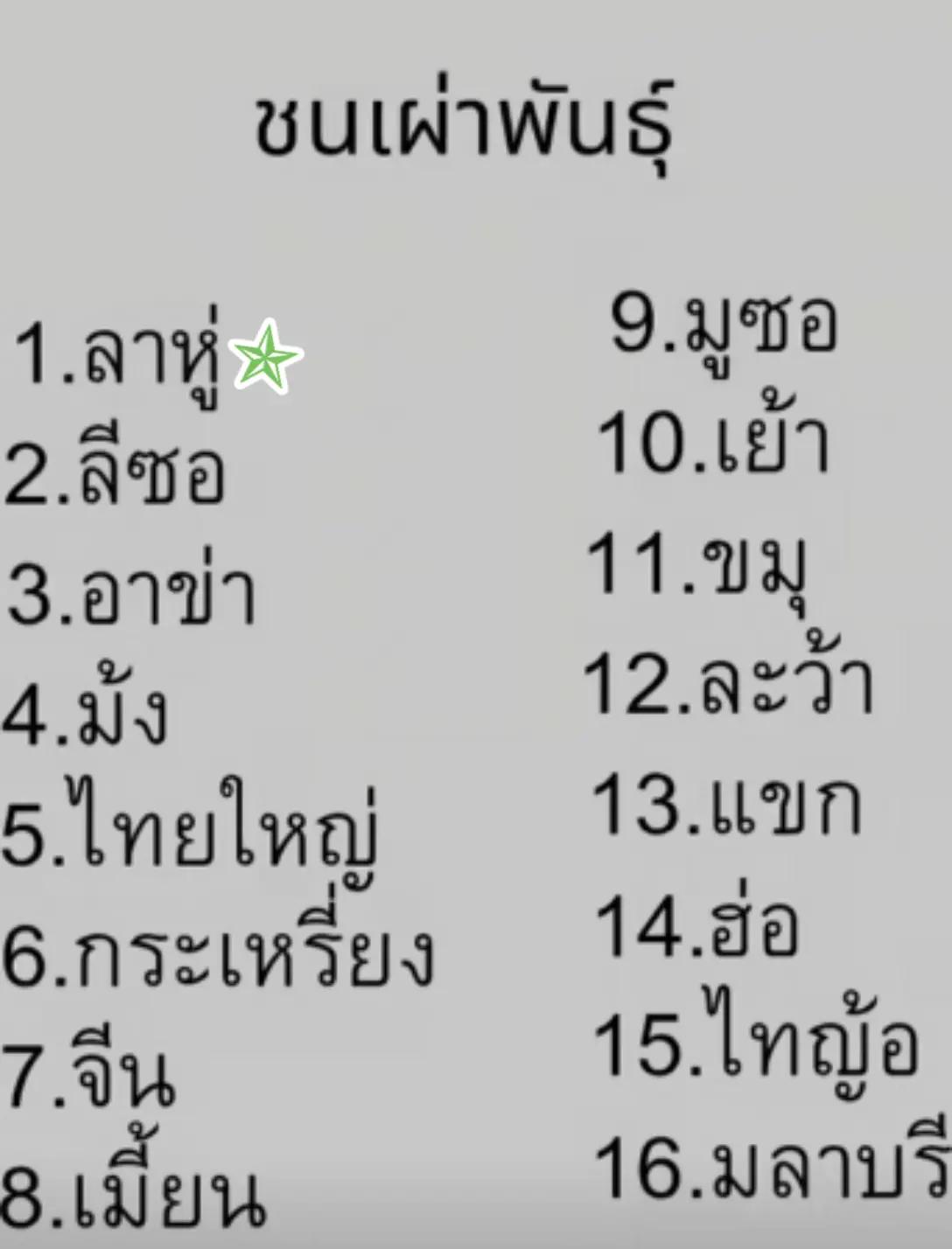 @ข้าวหอมไง