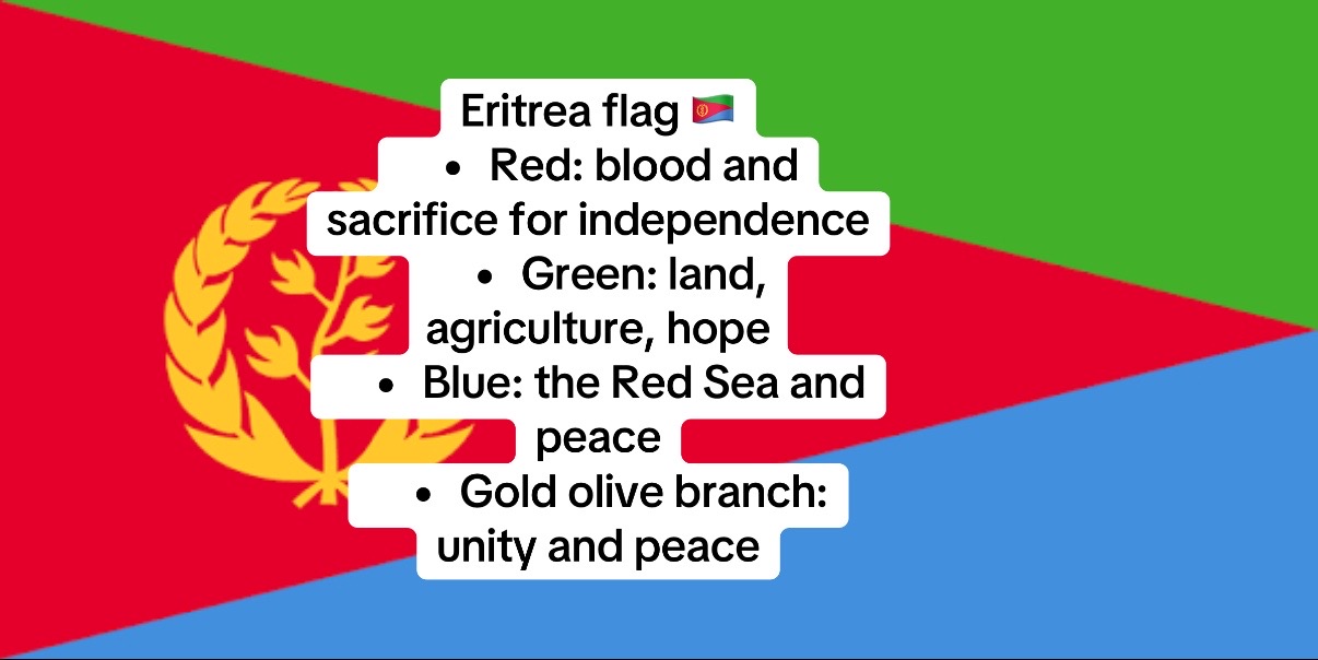 @All about Africa