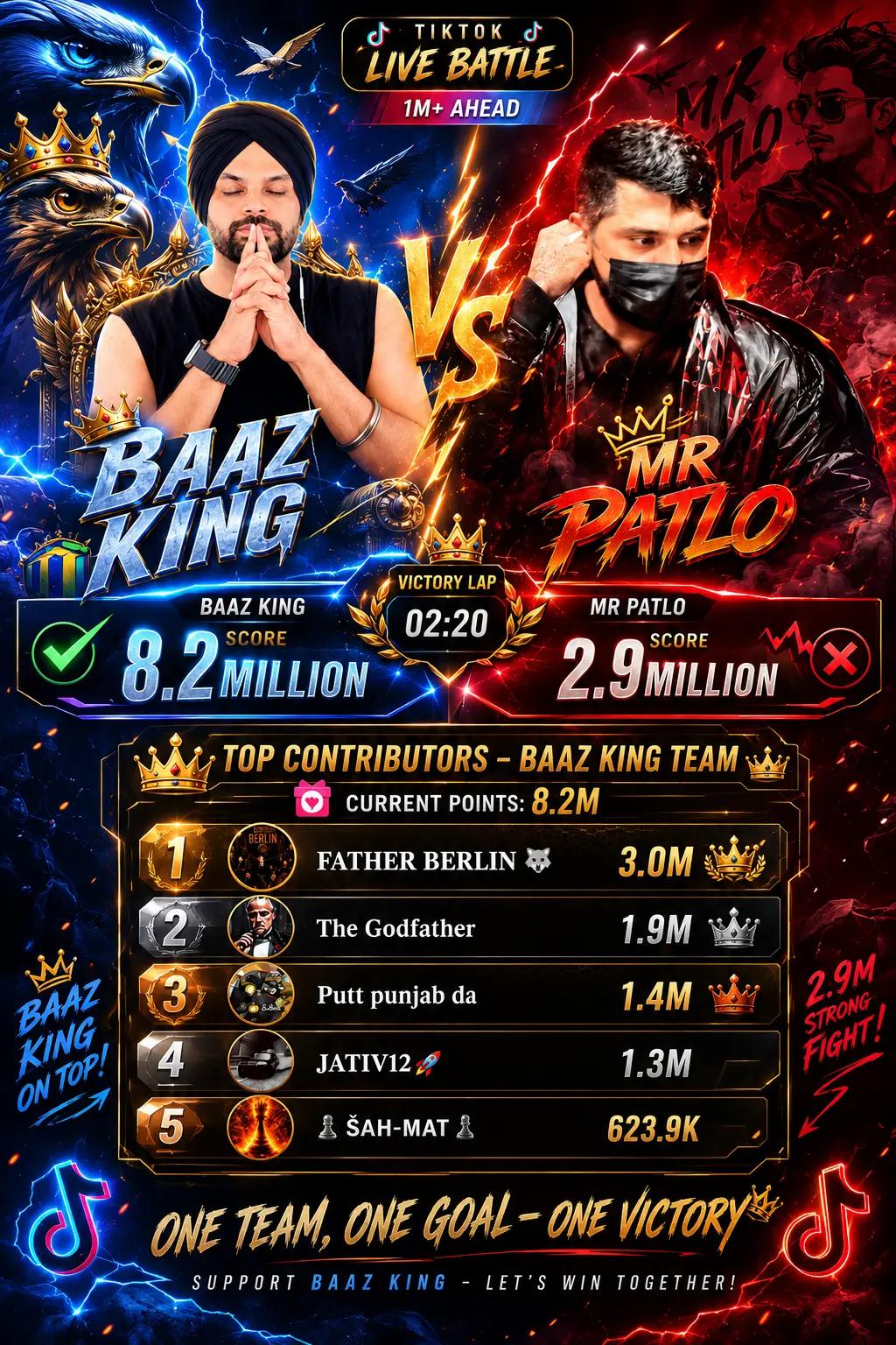 @Meera Baaz Edits🦅