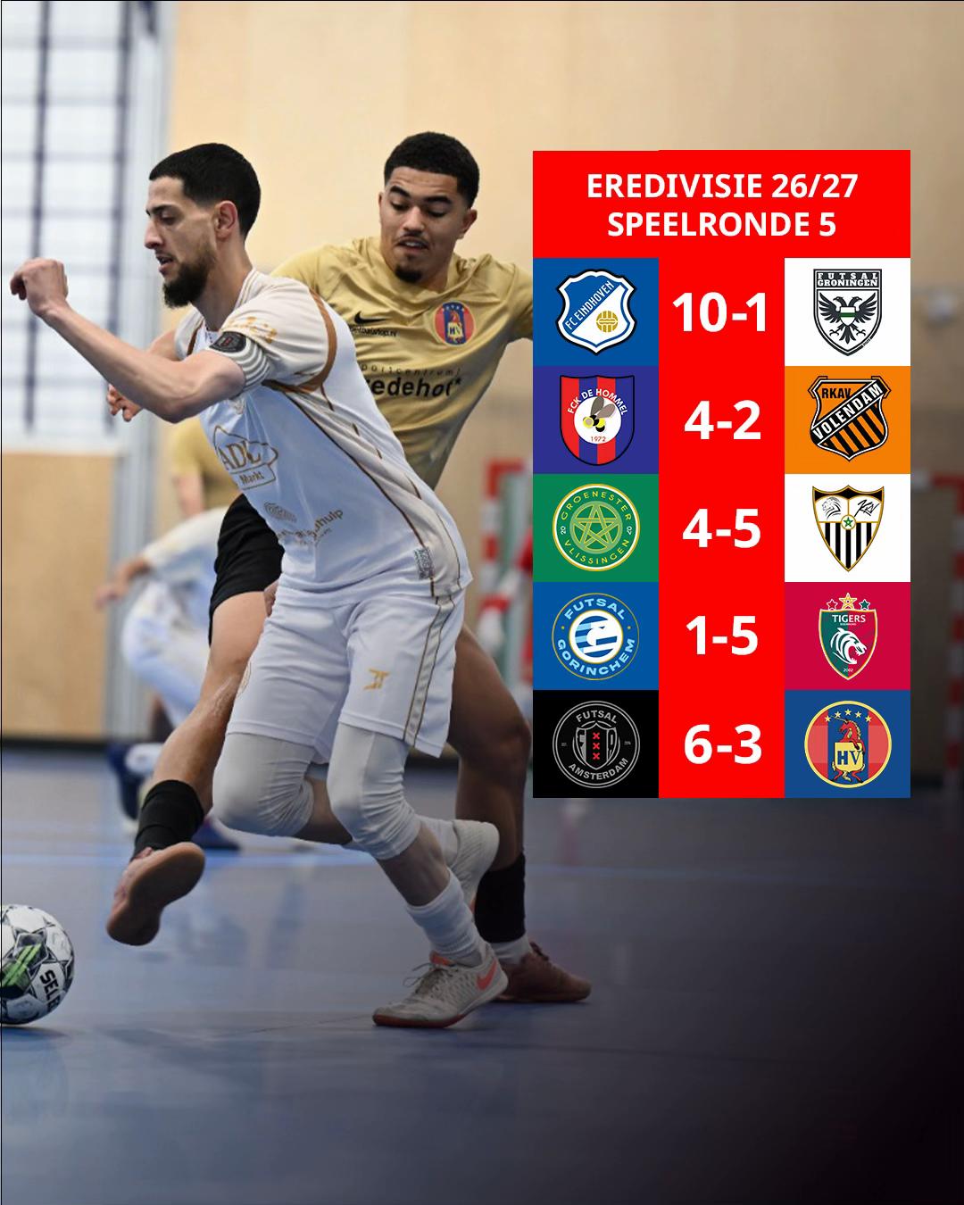@futsalnieuws