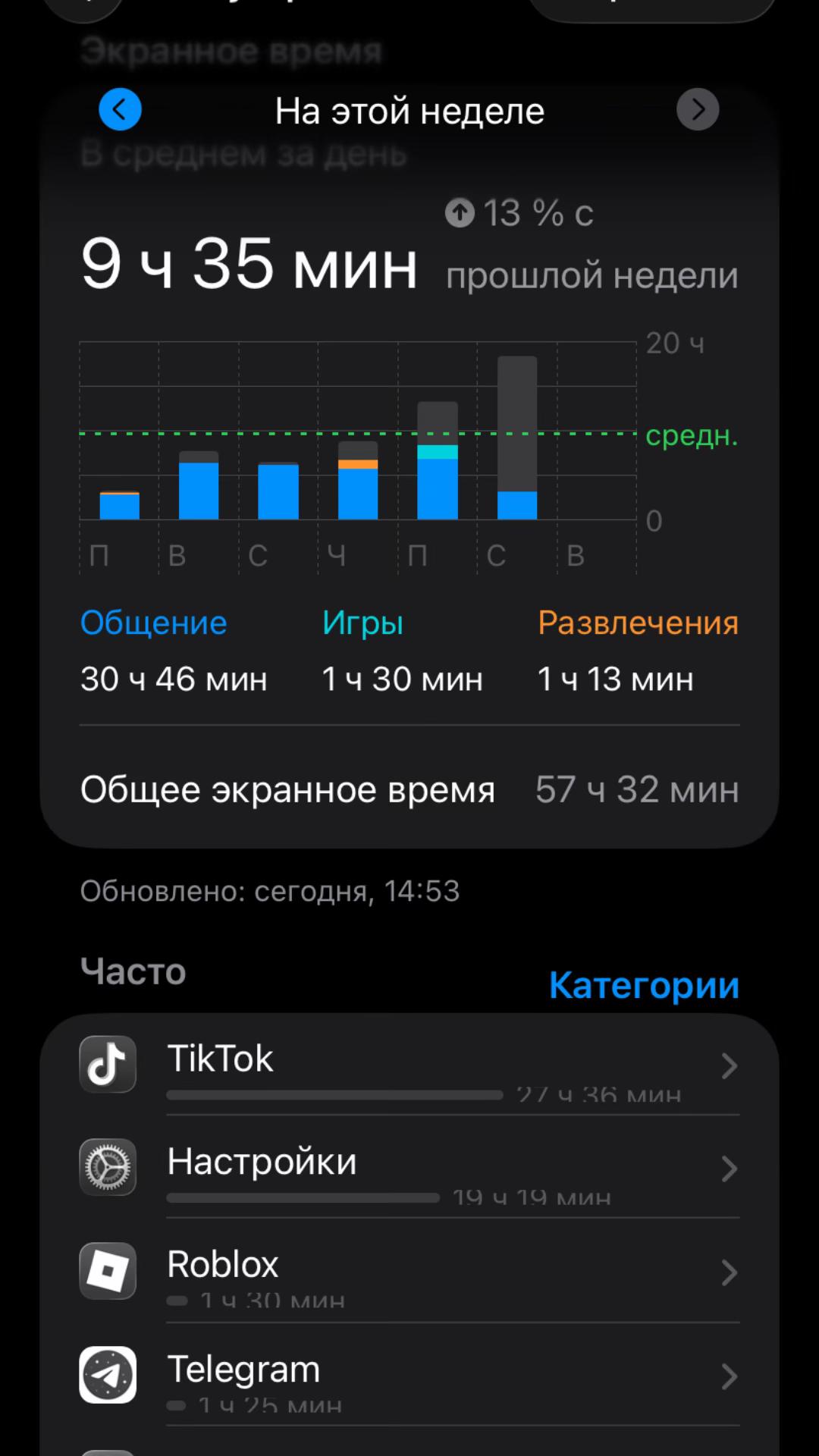 @zzanger1