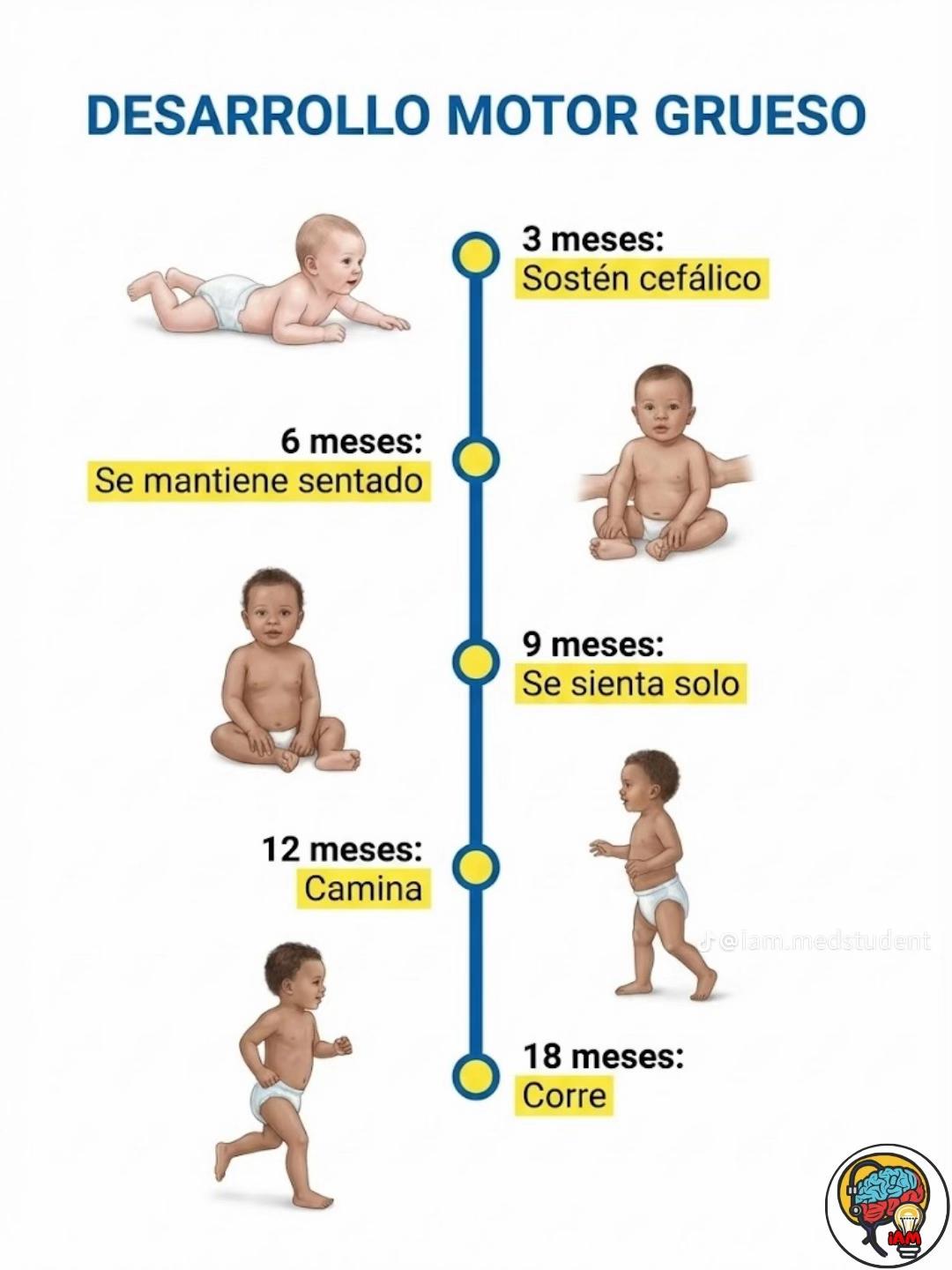 @🏥🚑🩺@TODOENSALUD🩺🚑🏥