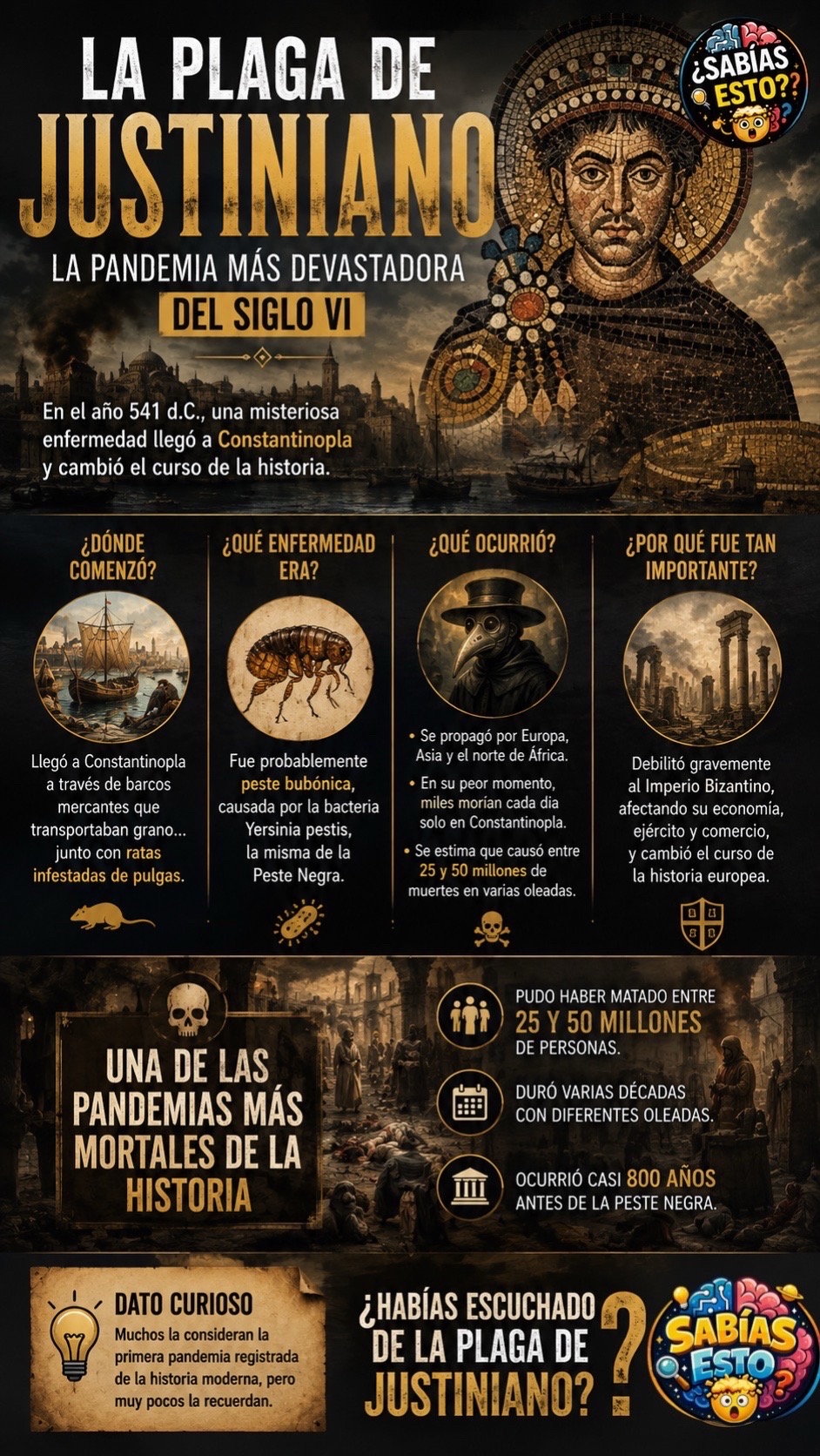 @Sab&iacute;as Esto 🔍
