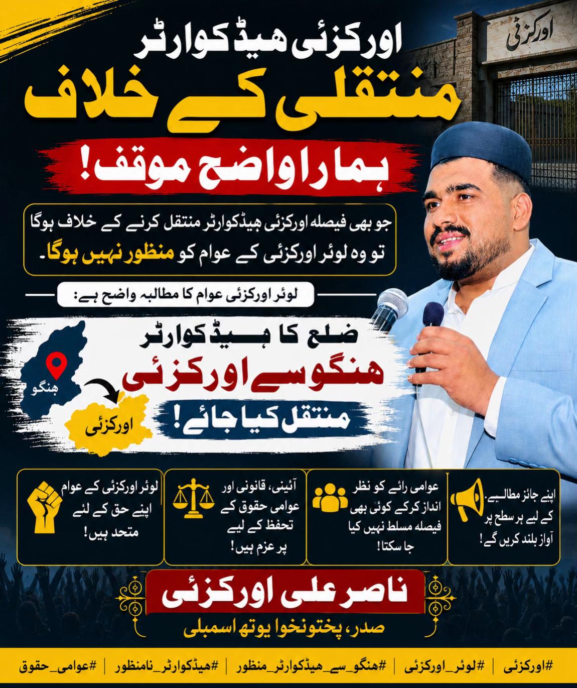 @Nasir Ali Orakzai