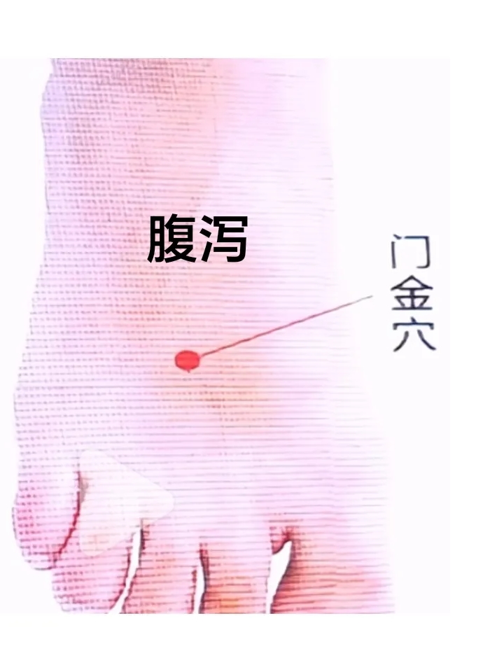 @穴位