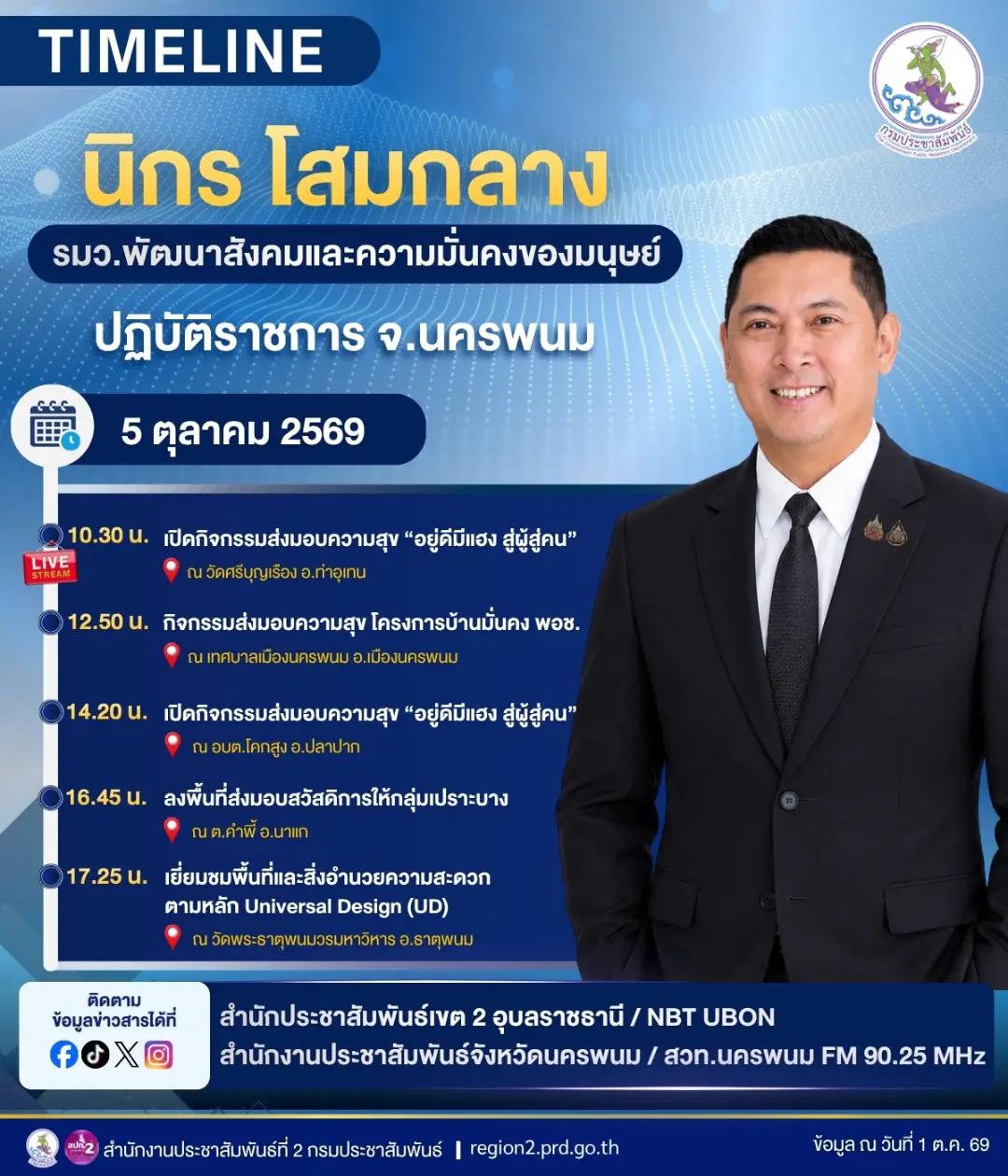 @ส.ปชส.พัทลุง