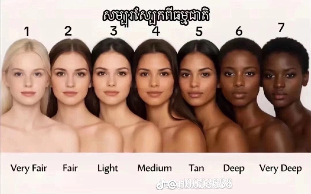 @Ya Ya 🥵💦