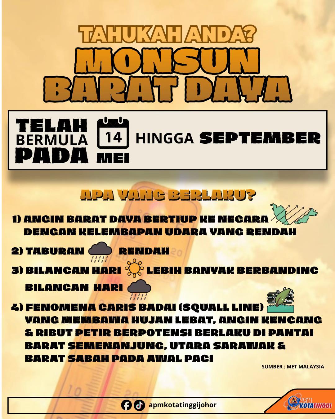 @apmkotatinggijohor