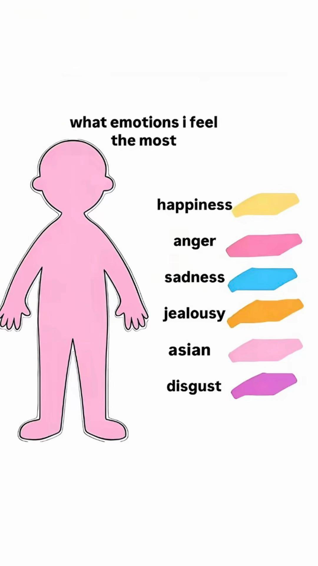@anh